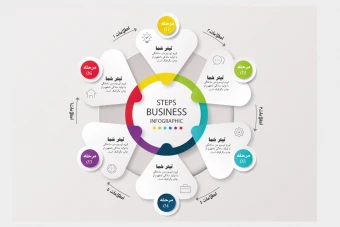 دانلود طرح لایه باز اینفوگرافیک تبلیغاتی تجاری و شرکتی شماره 9