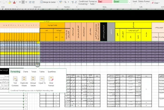 کاربرگ اصل فرعی و رسیدگی جهت رسیدگی به قراردادهای پیمانکاری مناسب کارکنان واحد قرار دادها و دستگاههای نظارتی