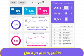 دانلود داشبورد سئو در اکسل