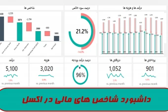 داشبورد شاخص های مالی در اکسل
