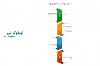 اینفوگرافی لایه باز فوتوشاپ