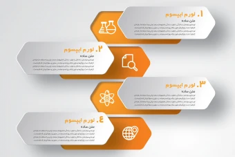 طرح لایه باز اینفوگرافیک آموزشی حرفه ای