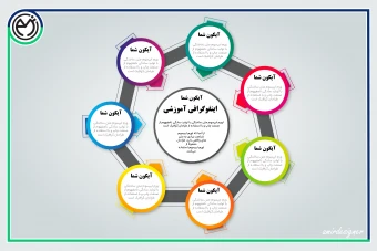 فایل لایه باز اینفوگرافیک