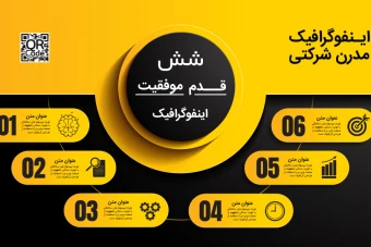 اینفوگرافی 6 بخشی لایه باز  | فایل ایلاستریتور و EPS قابل ویرایش