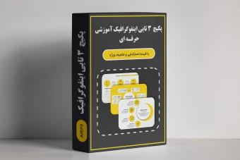 پکیچ 3 تایی اینفوگرافیک آموزشی حرفـه ای