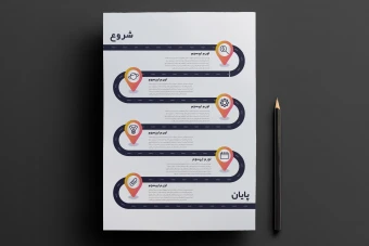 طرح لایه باز اینفوگرافیک آموزشی حرفه ای