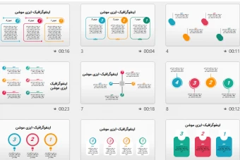 پاورپوینت اینفوگرافیک حرفه‌ای فارسی با انیمیشن