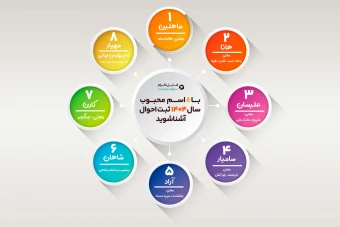 اینفوگرافیک لایه باز – مدل ۸ باکس دایره‌ای