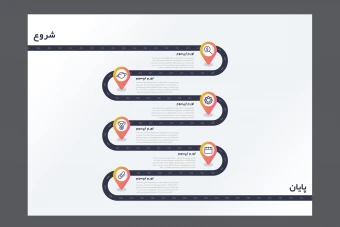 طرح لایه باز اینفوگرافیک آموزشی حرفه ای