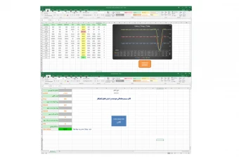 فایل آماده اکسل سیستم معاملاتی هوشمند براساس تحلیل تکنیکال (تحلیل نماد بورسی) خرید، ورد، فروش با نمودار
