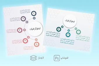 مجموعه ۲ طرح اینفوگرافیک حرفه‌ای و لایه باز (PSD)