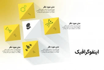 دانلود فایل اینفوگرافیک حرفه‌ ای