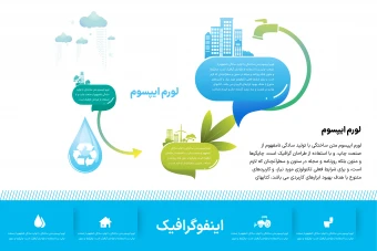 دانلود اینفوگرافیک مراحل بازیافت آب