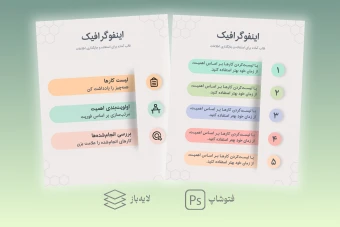 مجموعه ۲ طرح اینفوگرافیک حرفه‌ای و لایه باز (PSD)
