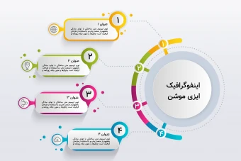 دانلود اینفوگرافیک چهار مرحله‌ای حرفه‌ای | Illustrator