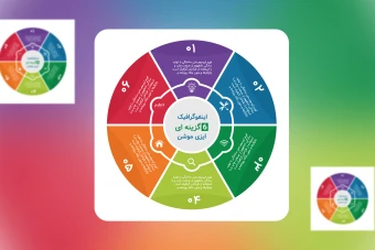 قالب اینفوگرافیک دایره‌ای  | فایل لایه‌باز PSD