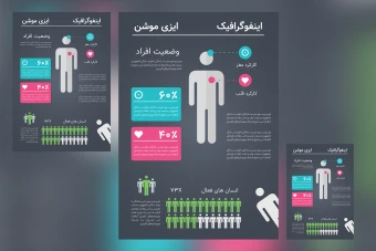 قالب اینفوگرافیک حرفه‌ای ایلاستریتور | part 4