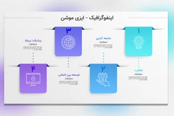 قالب اینفوگرافیک حرفه‌ای  | فوتوشاپ (PSD)
