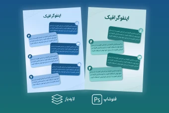 مجموعه ۲ طرح اینفوگرافیک حرفه‌ای و لایه باز (PSD)