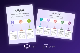 مجموعه ۲ طرح اینفوگرافیک حرفه‌ای و لایه باز (PSD)