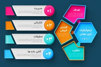 فایل فوتوشاپ اینفوگرافیک 3 مرحله‌ای + لیست 4 مرحله ای حرفه‌ای