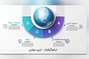 قالب اینفوگرافیک لایه باز حرفه‌ای | فوتوشاپ (PSD)