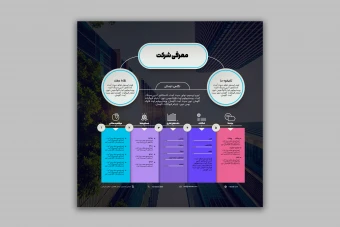 طرح لایه باز اینفوگرافیک معرفی شرکت
