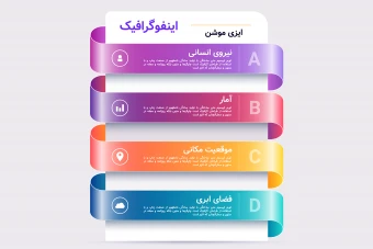 قالب اینفوگرافیک 4 مرحله ای حرفه‌ای | ایلاسترایتور (AI)
