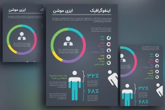 قالب اینفوگرافیک حرفه‌ای ایلاستریتور | part 8