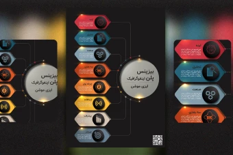 قالب اینفوگرافیک لایه باز حرفه‌ای | فایل Illustrator (AI)