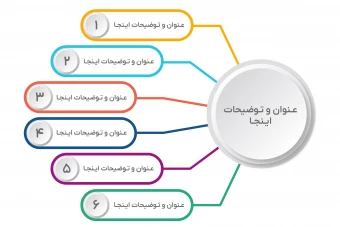 دو فایل اینفوگرافی با موارد 6 و 12 گانه لایه باز فتوشاپ psd