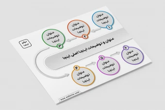 طرح اینفوگرافی فرآیند 6 گانه قابل ویرایش لایه باز فتوشاپ psd