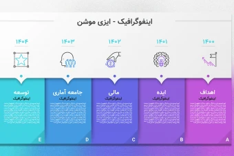 قالب اینفوگرافیک حرفه‌ای | فوتوشاپ (PSD)