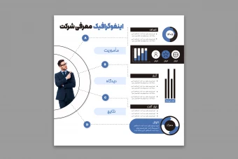 طرح لایه باز اینفوگرافیک معرفی شرکت