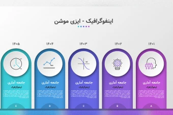 قالب اینفوگرافیک حرفه‌ای | فوتوشاپ (PSD)