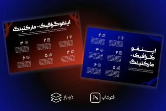 مجموعه ۲ طرح اینفوگرافیک حرفه‌ای و لایه باز (PSD)