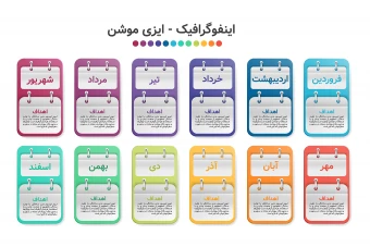 قالب اینفوگرافیک برنامه ریزی سالانه | ایلاسترایتور (AI)