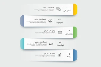 قالب اینفوگرافیک لایه باز حرفه‌ای | ایلاسترایتور (AI)