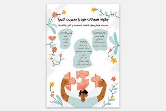 دانلود پوستر لایه باز چگونه مسئولیت‌ پذیر باشیم
