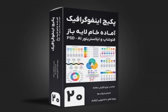 پکیج اینفوگرافیک خام آماده لایه باز اینفوگرافی گزارش اداره شرکت پروژه دانشجو گرافیک فتوشاپ و ایلاستریتور psd, ai