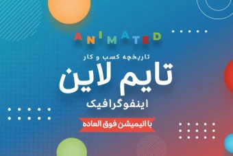 قالب پاورپوینت اینفوگرافیک تایم لاین تاریخچه کسب و کار با بیش از 50 اسلاید متحرک