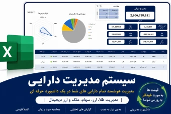 سیستم مدیریت دارایی شخصی با قیمت های به روز | داشبورد وضعیت