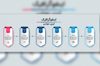 قالب اینفوگرافیک 6 مرحله ای حرفه‌ای | ایلاسترایتور (AI)