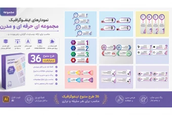 مجموعه ۹ اینفوگرافیک گام‌به‌گام و مرحله‌ای | فایل AI به همراه فونت فارسی