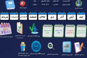 فایل اکسل حضور و غیاب و ثبت نام دانش آموزان