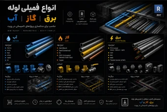 دانلود انواع  کامل و حرفه‌ای لوله در رویت برای استفاده در پروژه‌های تأسیساتی