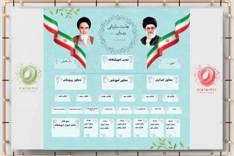 فایل لایه باز چارت سازمانی مدارس ابتدایی