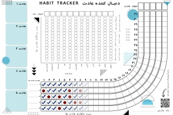 فایل شیت عادت ساز Habit tracker مدل GEO ردیاب عادت هبیت ترکر جیو برای ثبت و ایجاد عادت ها، ثبت روزانه ماهانه و سالانه