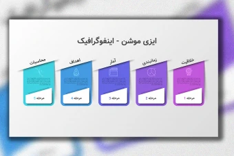 قالب اینفوگرافیک لایه باز حرفه‌ای | فوتوشاپ (PSD)
